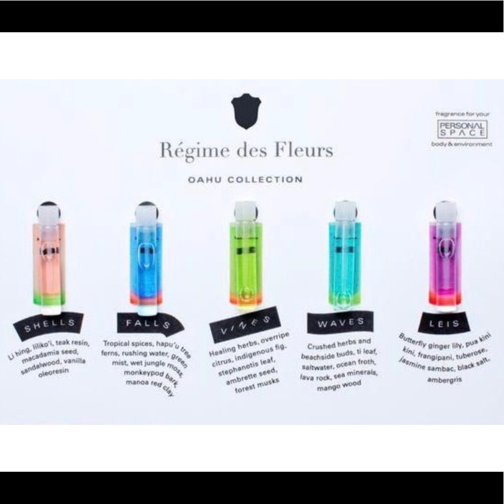 Regime des Fleurs Sampling Flight Niche Fragrance